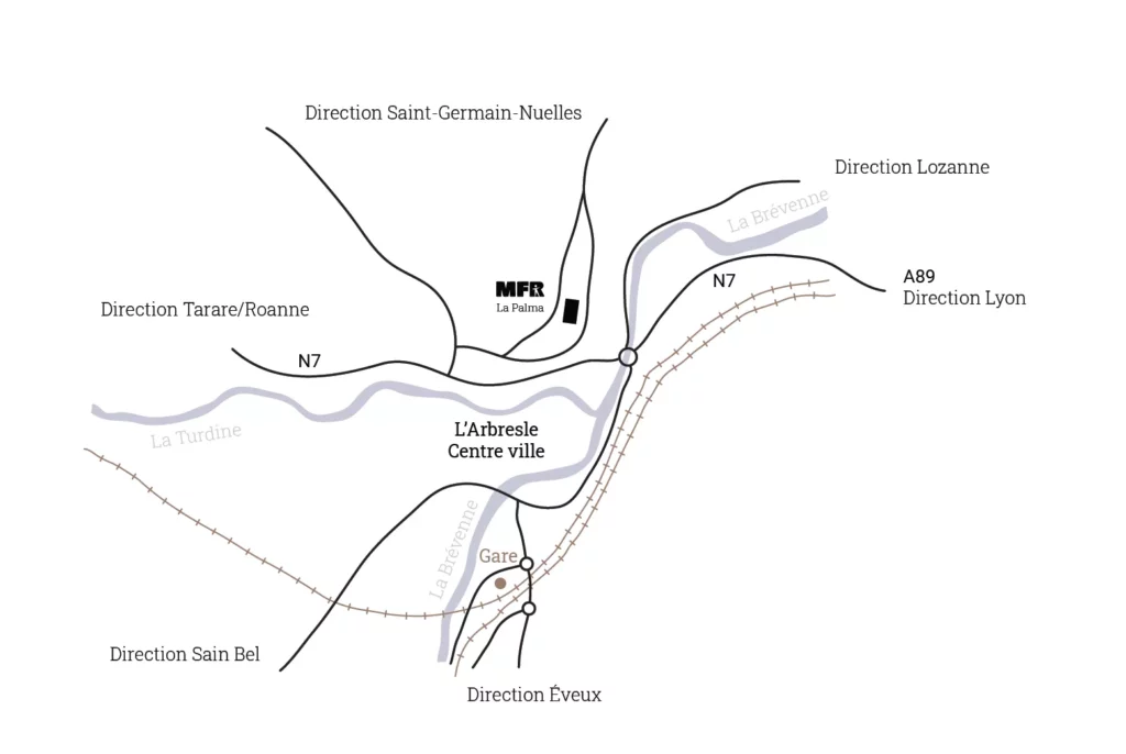 plan de la mfr la palma a l arbresle indiquant les direction